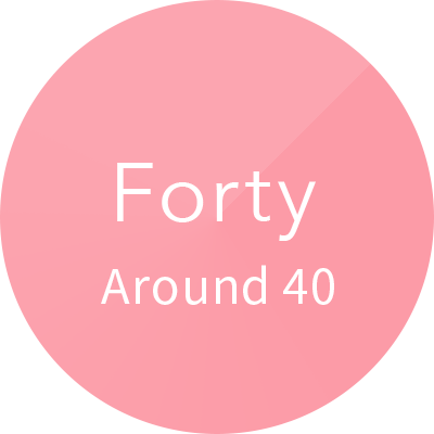 Forty