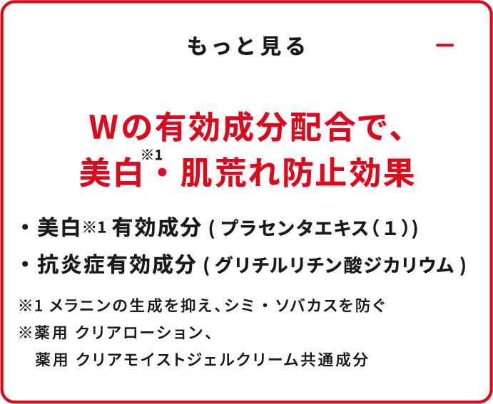 Wの有効成分配合で、美白・肌荒れ防止効果