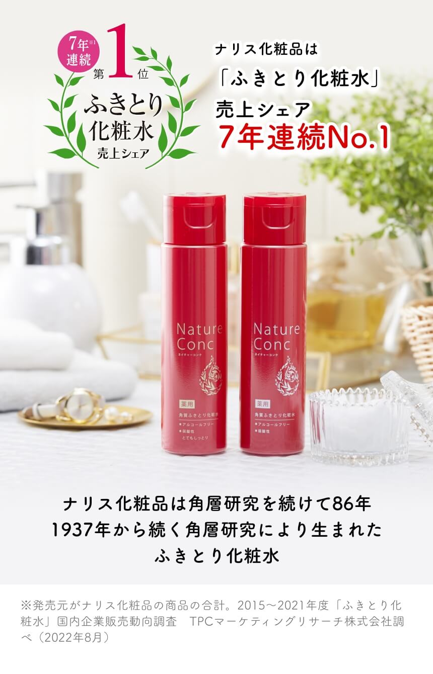  ナリス化粧品は「ふきとり化粧水」売上シェア7年連続No.1