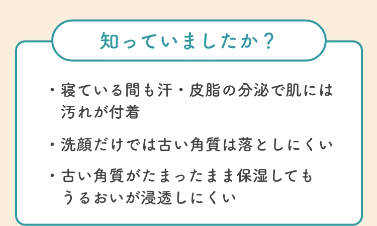 知っていましたか？・寝ている間も汗・皮脂の分泌で肌には汚れが付着・洗顔だけでは古い角質は落とせない・古い角質がたまったまま保湿してもうるおいが浸透しにくい