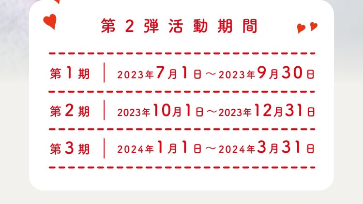 第2弾活動期間　第1期：2023年7月1日〜2023年9月30日、第2期：2023年10月1日〜2023年12月31日、第3期：2024年1月1日〜2024年3月31日