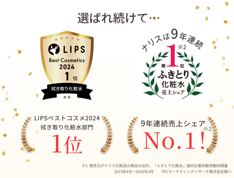 ふきとり化粧水市場の中で、ナリス化粧品は9年連続売り上げシェアNo.1!
