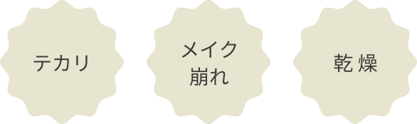 テカリ、メイク崩れ、乾 燥
