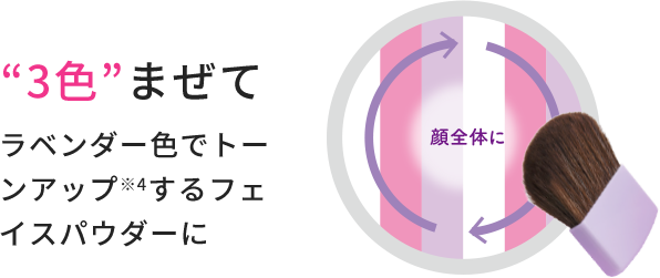 “3色”まぜて ラベンダー色でトーンアップ※3するフェイスパウダーに