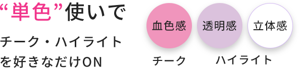 “単色”使いで チーク・ハイライトを好きなだけON