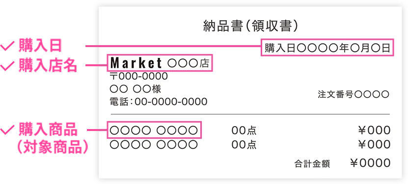 納品書・領収書見本