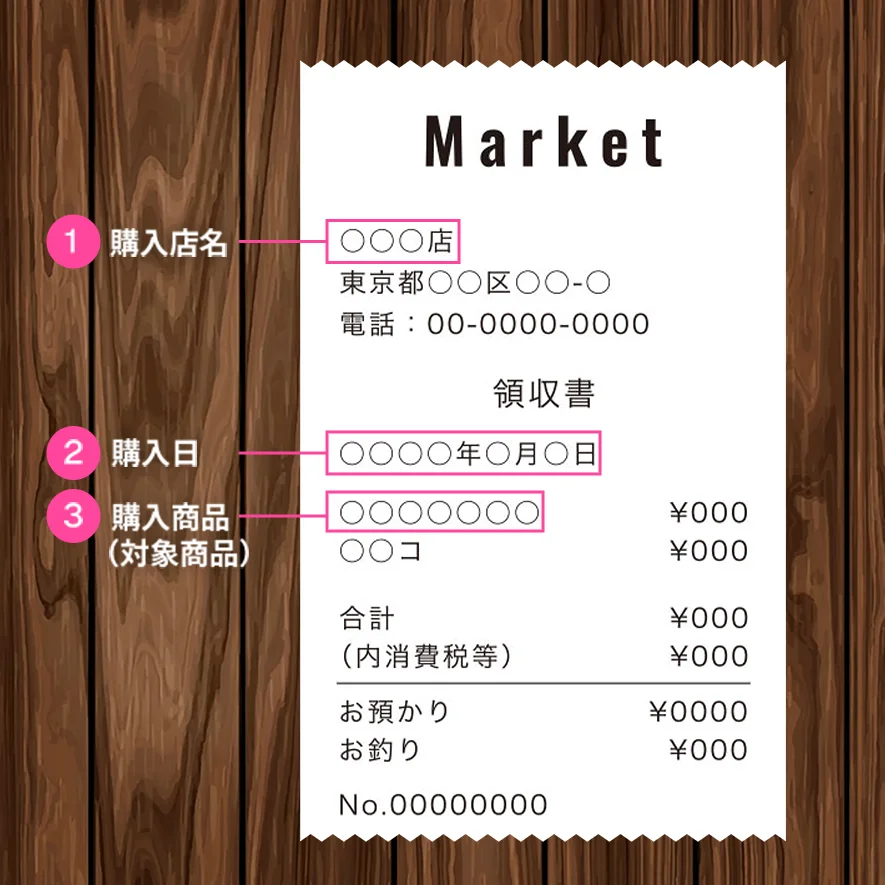 有効な撮影画像の例