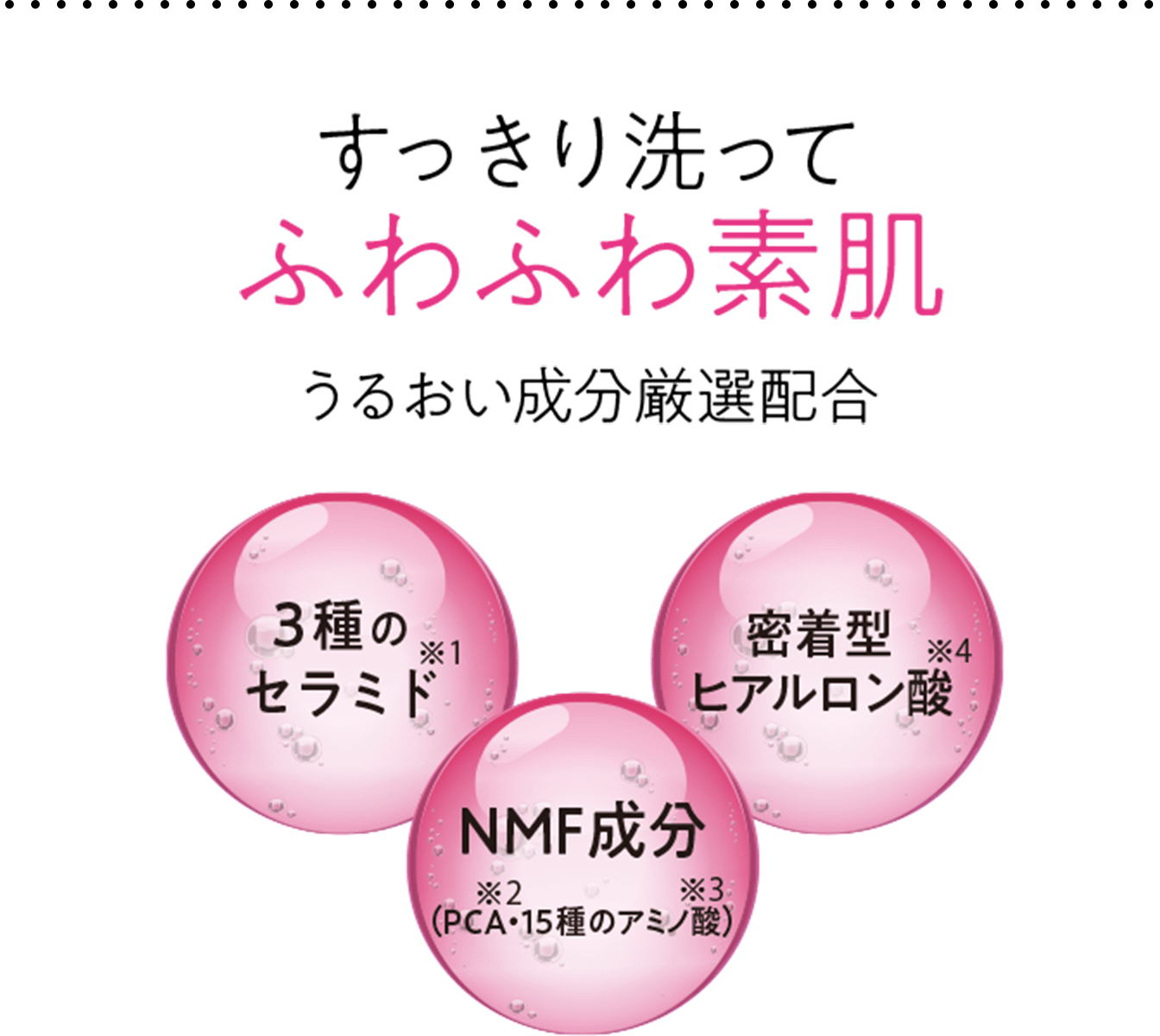 すっきり洗ってふわふわ素肌 うるおい成分厳選配合