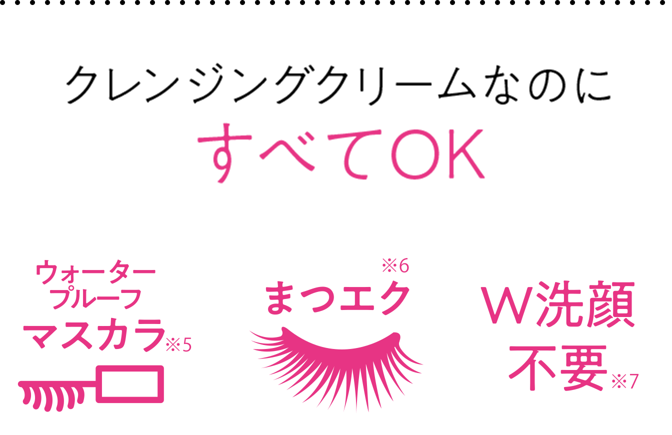 クレンジングクリームなのにすべてOK