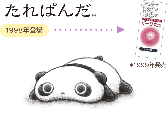 たれぱんだ™ 1998年登場