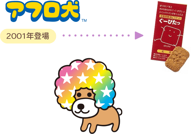 アフロ犬™ 2001年登場
