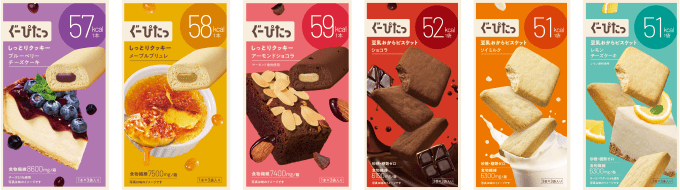 サンエックスユニバース × ぐーぴたっ| ナリスアップ