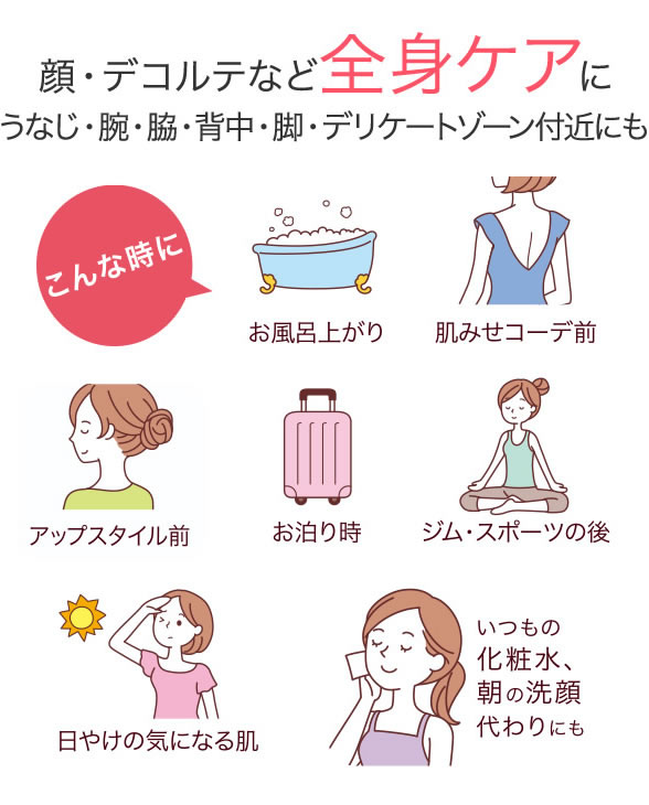 薬用 ふきとり化粧水シート ブランド別 ナリスアップ