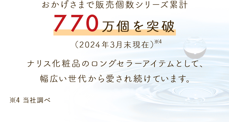 肌にも心にも負担なく、毎日ケアしていただける工夫がたっぷり詰まっているから