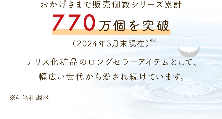 おかげさまで販売個数シリーズ累計770万個を突破