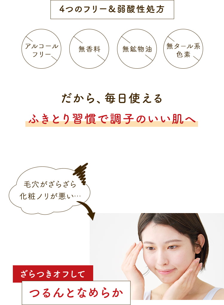 ニキビ・肌あれ防止の効果効能承認済み　美白有効成分配合で透明感アップ