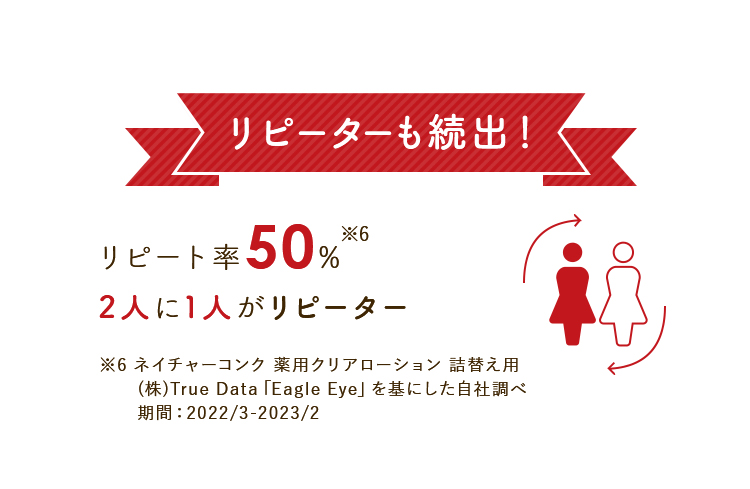 ネイチャーコンク 薬用クリアローション とてもしっとり